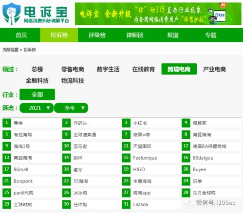 海淘免稅店 攔截物流退款 商家要求扣除商品價值的20 作成本費